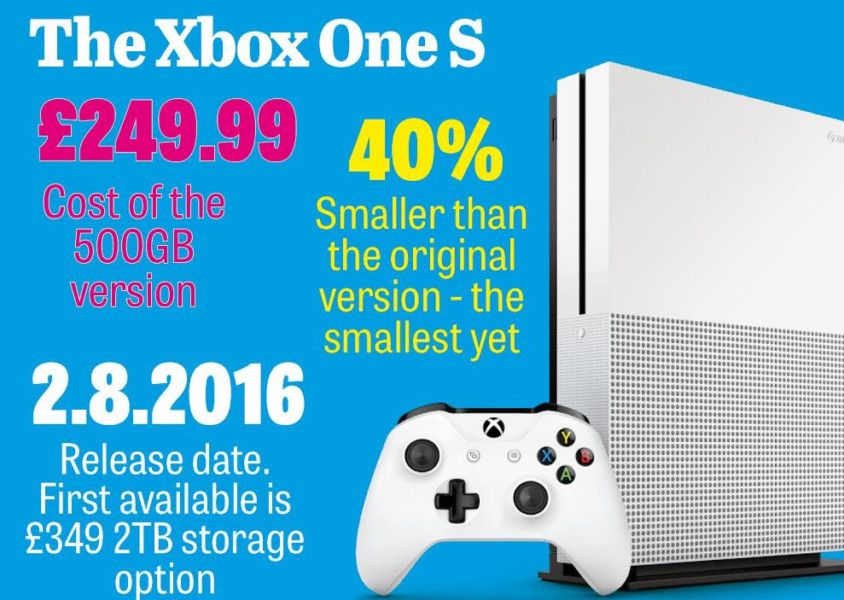 Xbox two best sale launch date